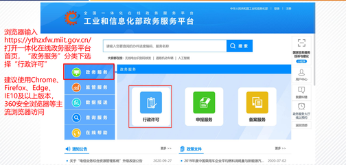 在线数据处理与交易处理业务操作流程详解